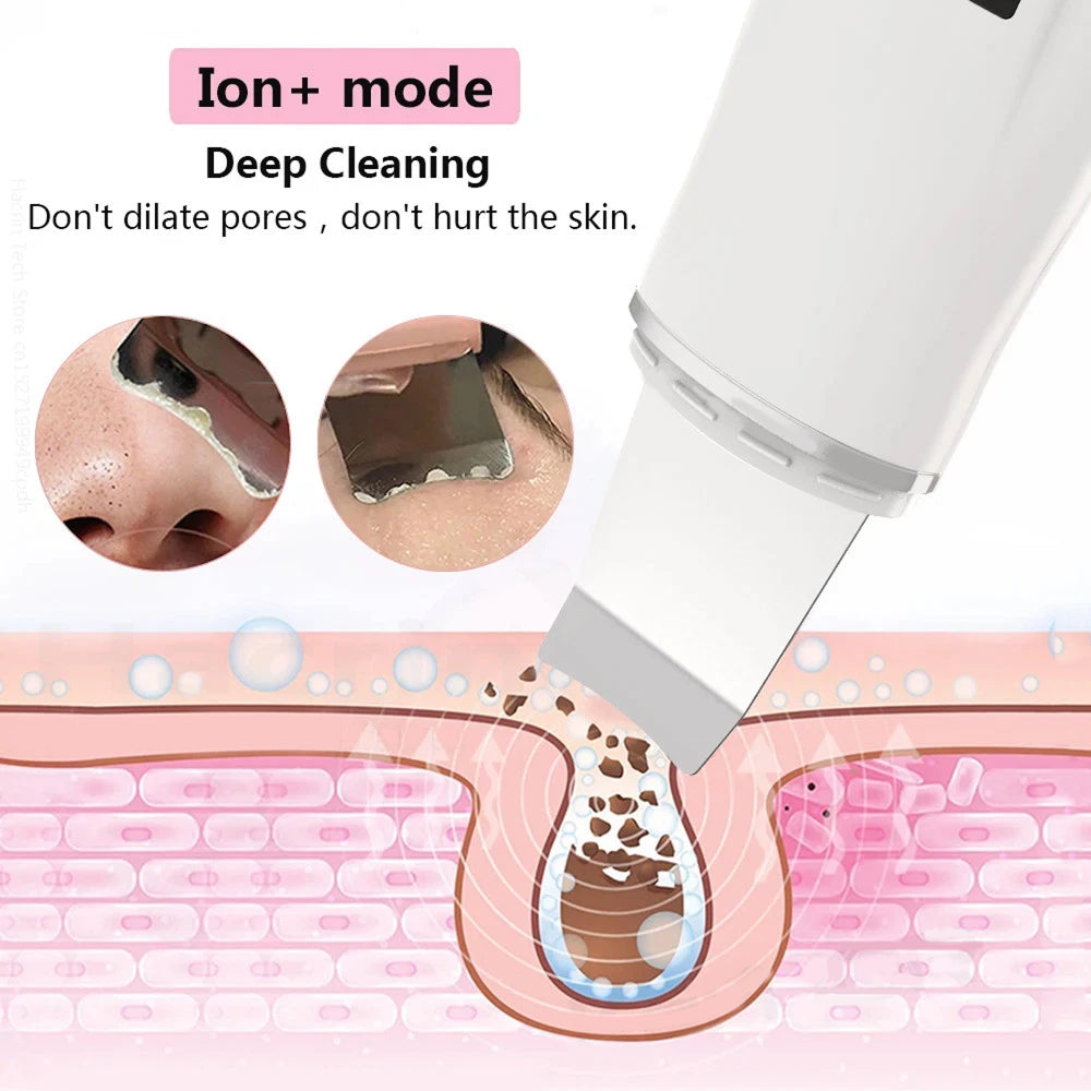 Ultrasonic Skin Scrubber for Deep Cleansing