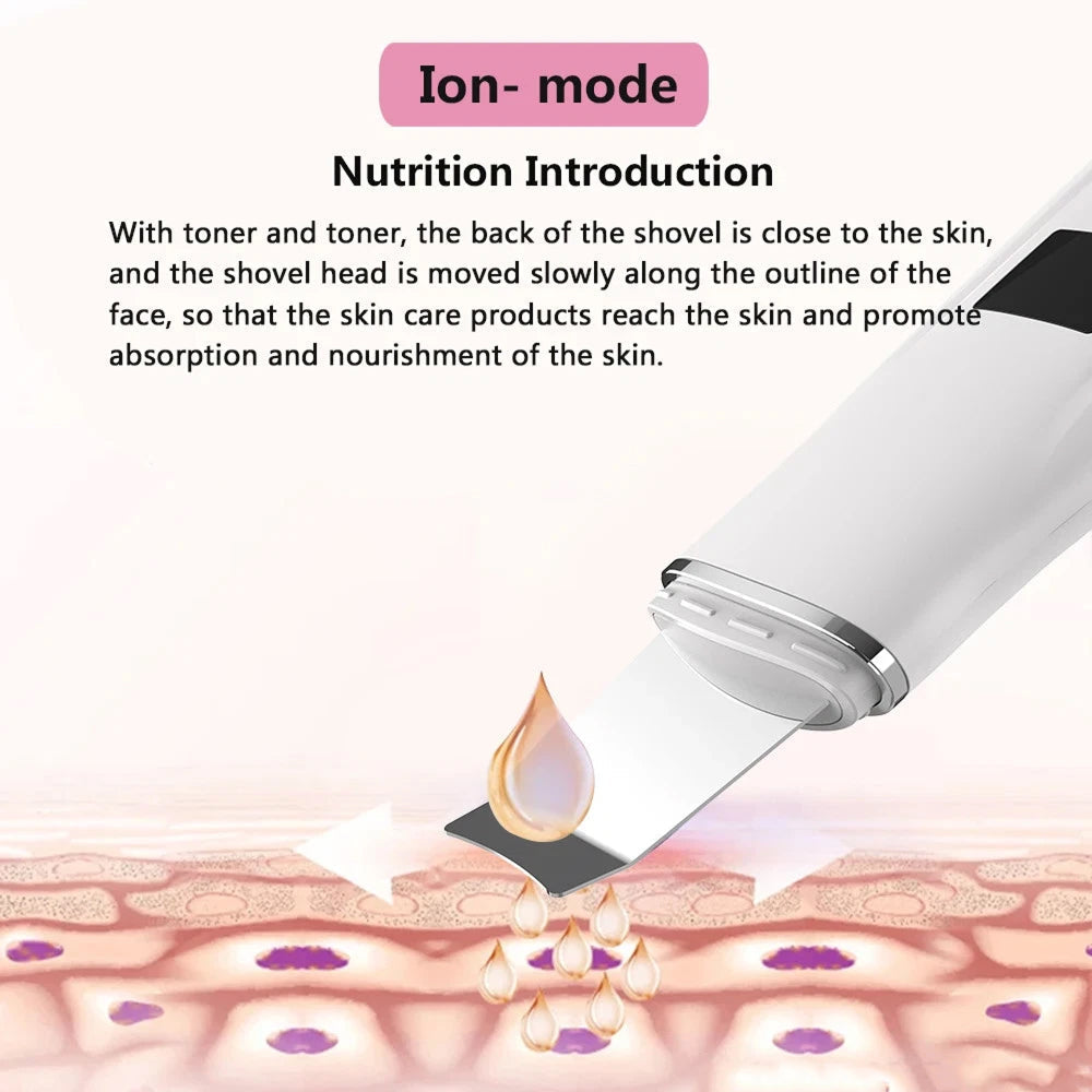Ultrasonic Skin Scrubber for Deep Cleansing