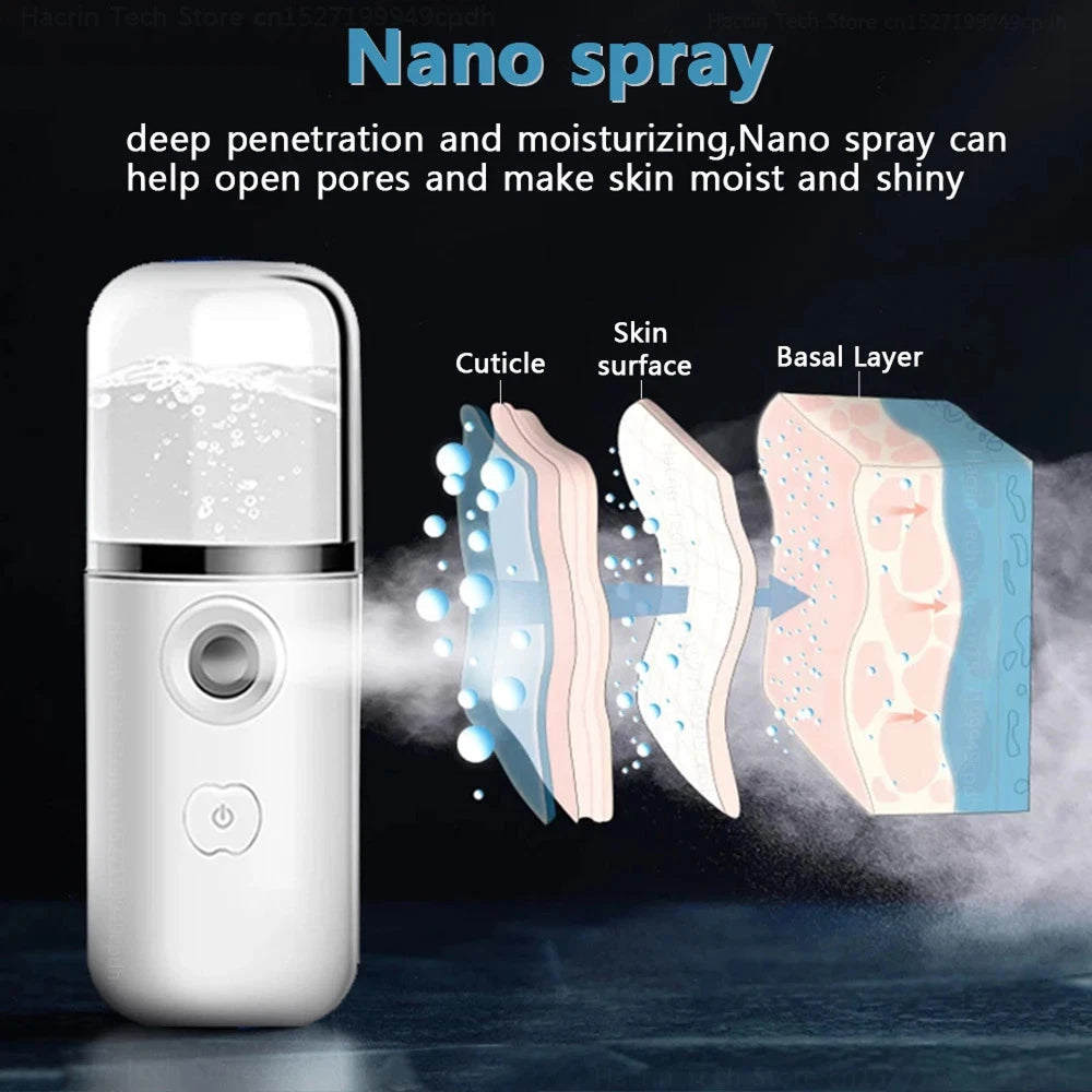 Ultrasonic Skin Scrubber for Deep Cleansing