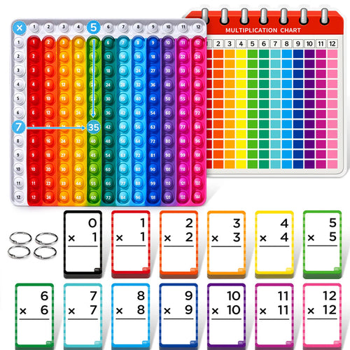 Innovative Math Learning Cards and Pop Fidget Charts for Effective Study