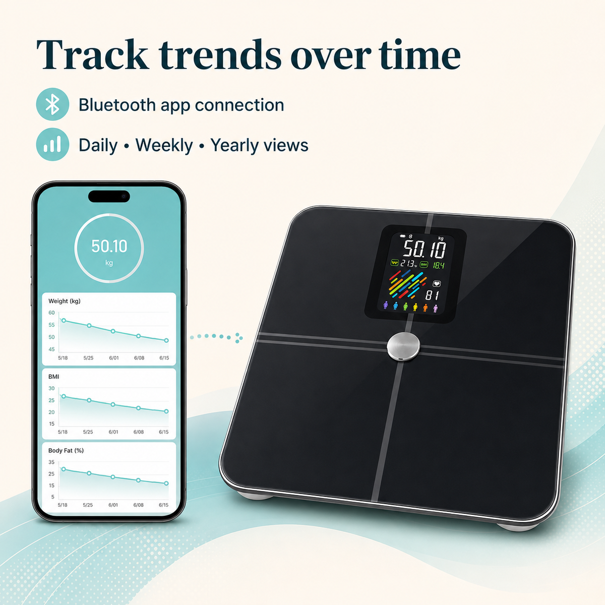 Body Weight Scale with Bluetooth App | 15 Measurements, VA Display, 400 lb Max