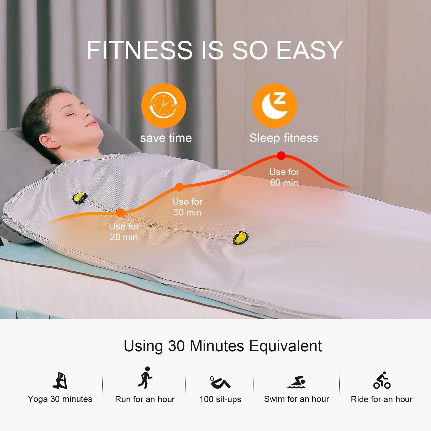 Far Infrared Sauna Blanket for Detox and Relaxation in the UK