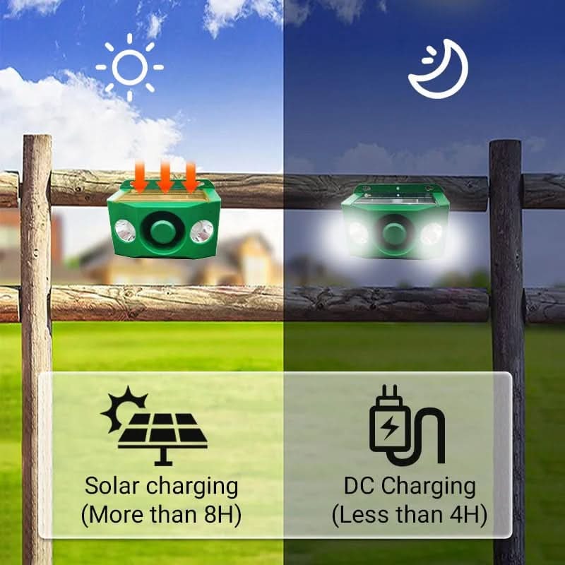 Eco-Friendly Pest Control System with LED Lights and Alarm