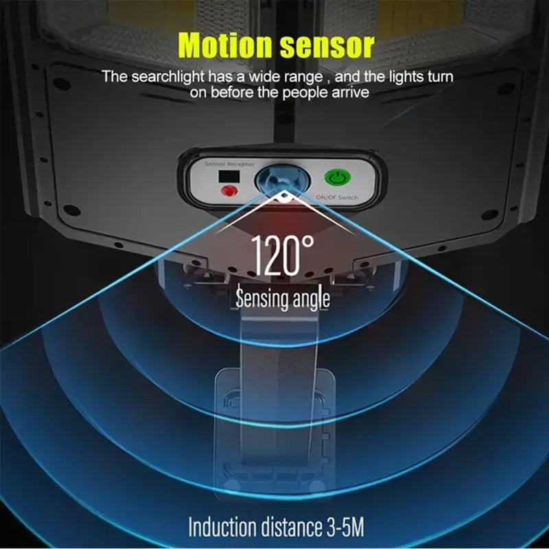 250W Motion Sensor Solar Street Light with High-Powered LED