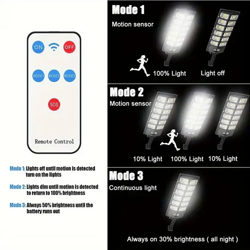 250W Motion Sensor Solar Street Light with High-Powered LED
