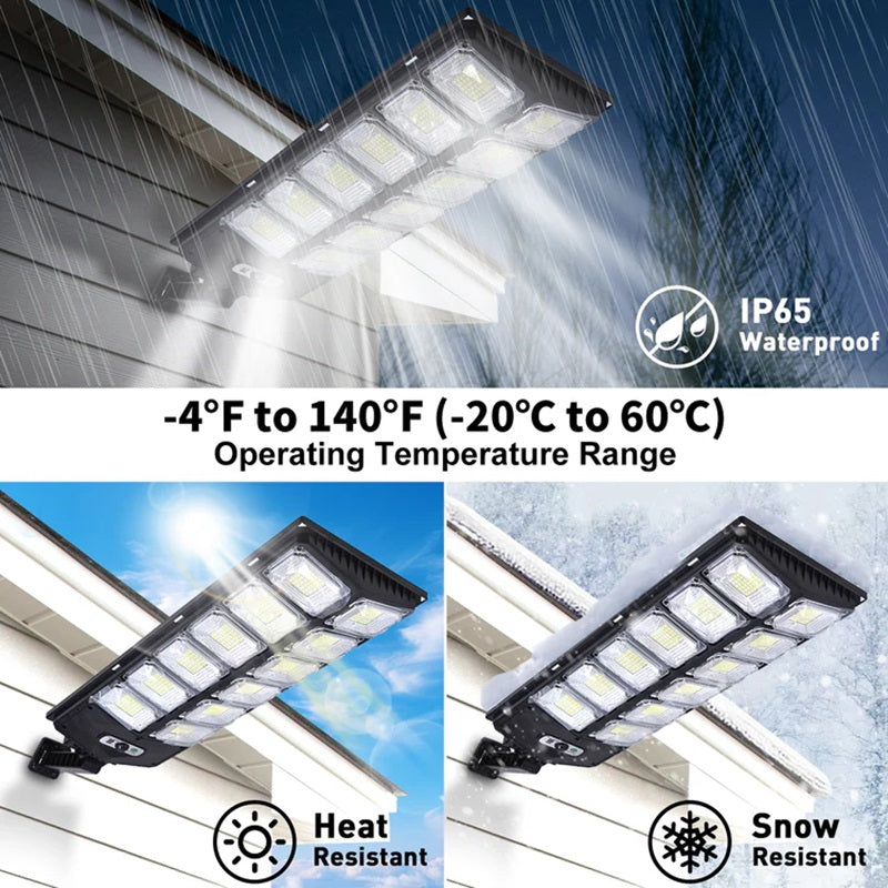 250W Motion Sensor Solar Street Light with High-Powered LED