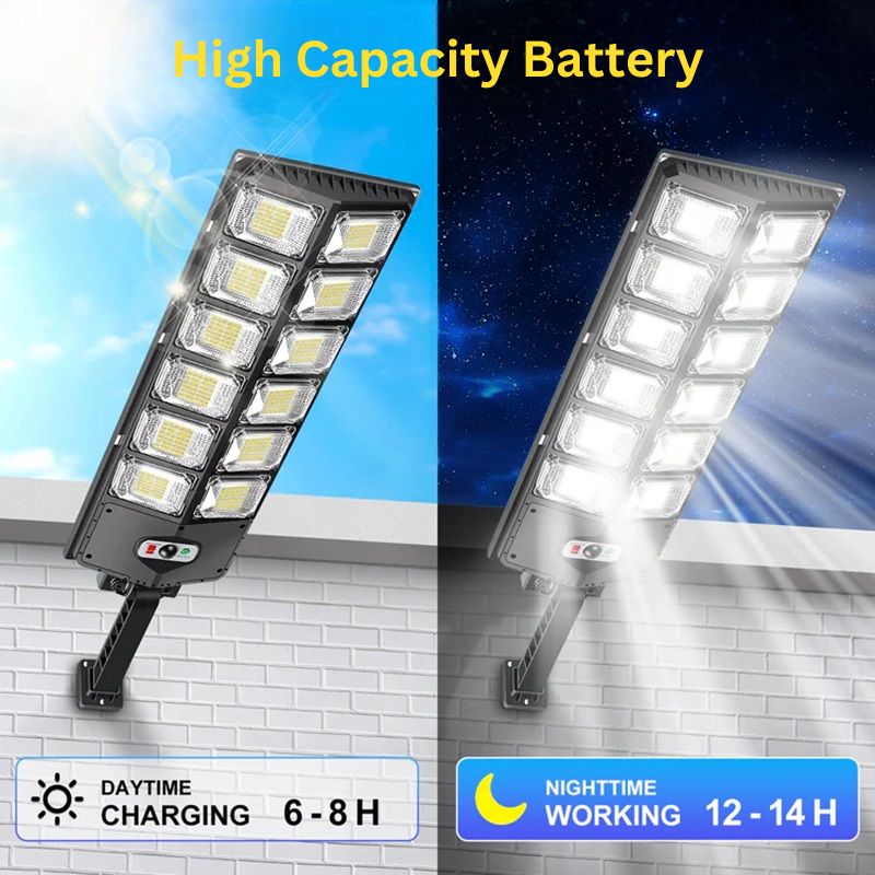 250W Motion Sensor Solar Street Light with High-Powered LED