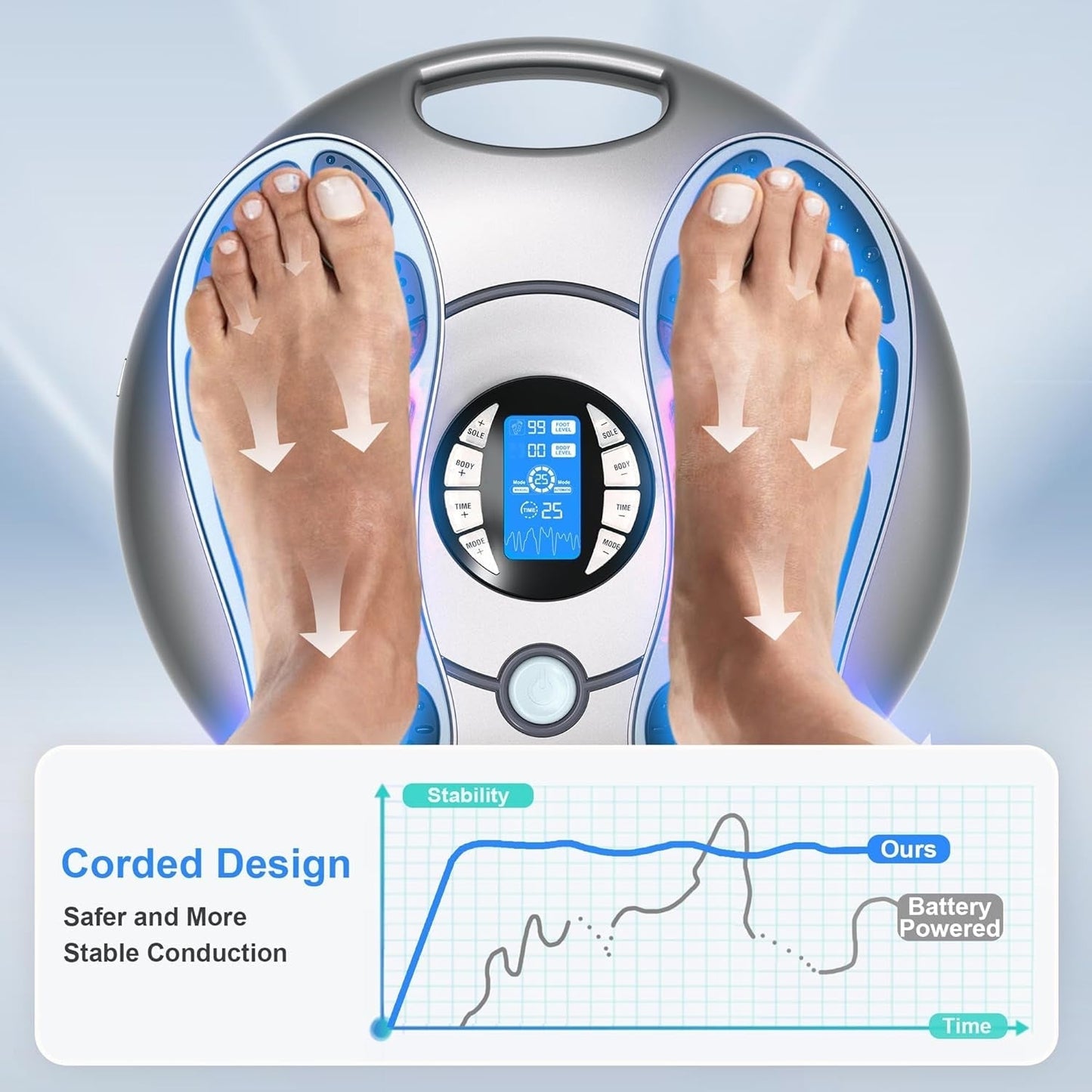 Footwear for Comfort and Support