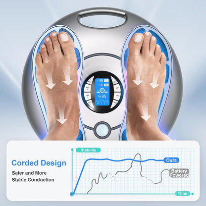 Footwear for Comfort and Support