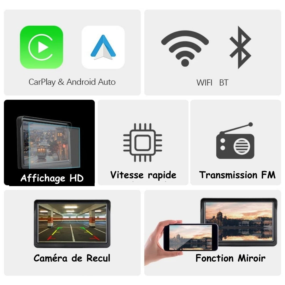 Navigation GPS Display for Vehicle with Carplay Integration