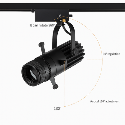 Adjustable LED Spotlight with Flexible Aperture