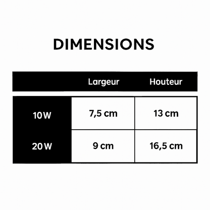 Directional LED Spotlight (black or white)