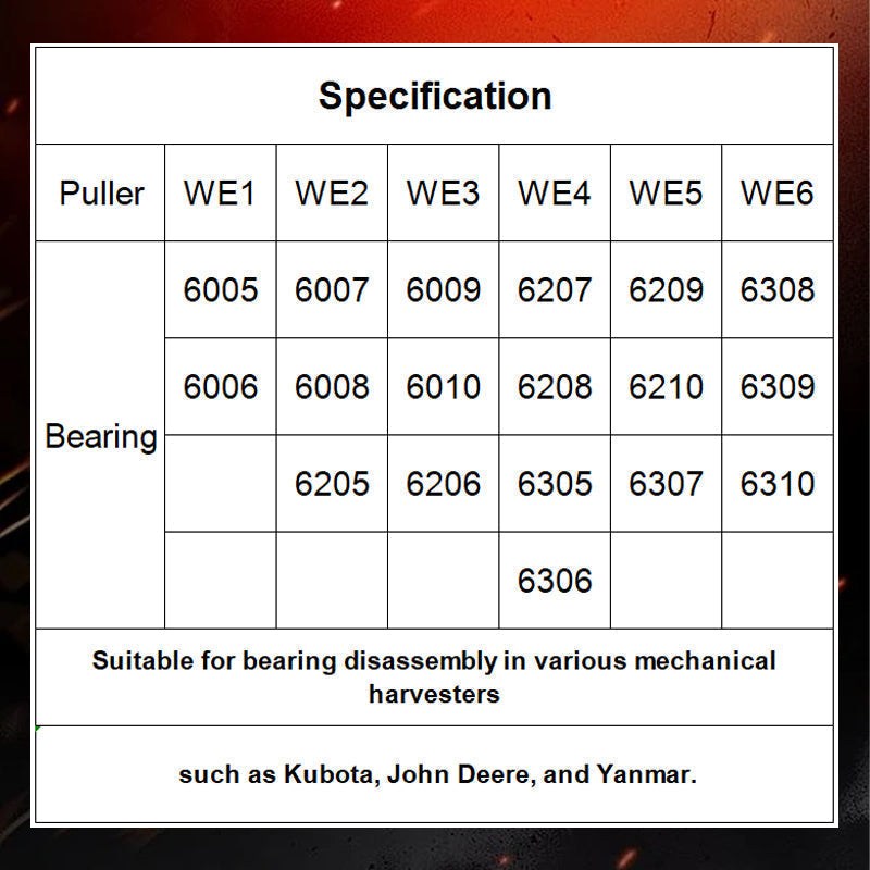 Three-Claw Puller for Bearings | Precision, Versatility, Durability