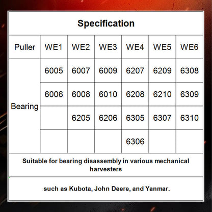 Three-Claw Puller for Bearings | Precision, Versatility, Durability