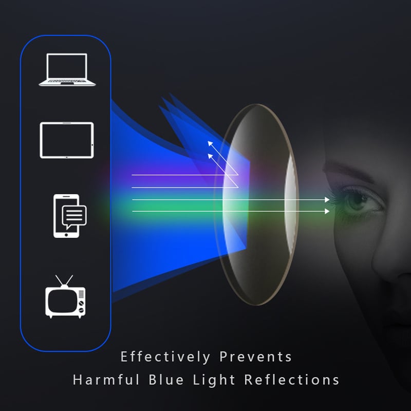 Men's Sports Glasses with Lightweight Blue Light Blocking Lenses for Presbyopia