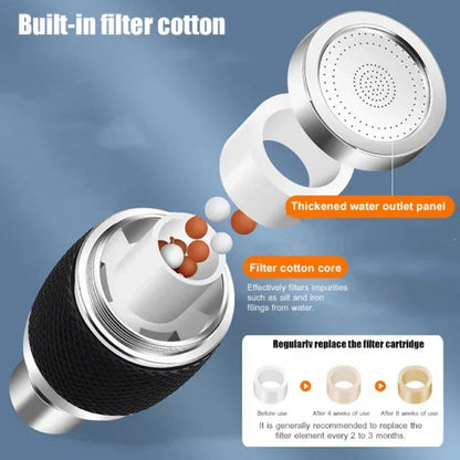 50% OFF | Rotating Multi-Purpose Tap Filter [Last Day Discount]