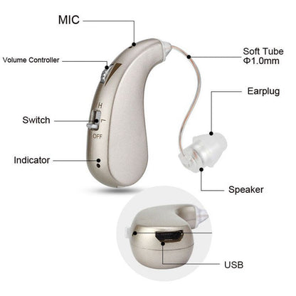 Bluetooth Hearing Aid Headphones for Seniors – USB Rechargeable