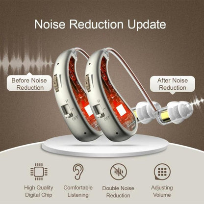 Bluetooth Hearing Aid Headphones for Seniors – USB Rechargeable