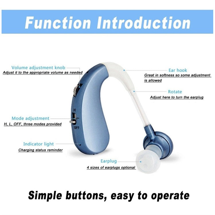 Bluetooth Hearing Aid Headphones for Seniors – USB Rechargeable