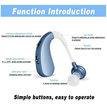 Bluetooth Hearing Aid Headphones for Seniors – USB Rechargeable