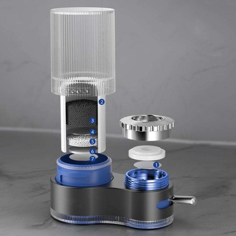 AquaPure Water Filter for Tap Water | Clean, Fresh Home Drinking Water