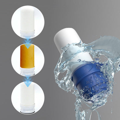 AquaPure Water Filter for Tap Water | Clean, Fresh Home Drinking Water