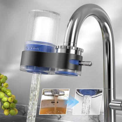 AquaPure Water Filter for Tap Water | Clean, Fresh Home Drinking Water