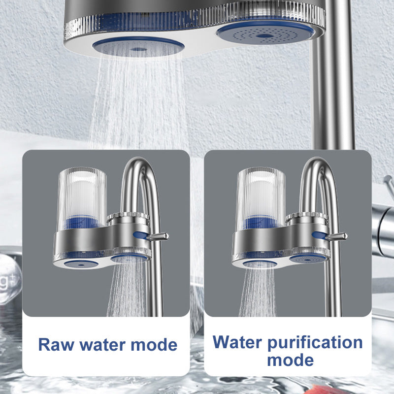 AquaPure Water Filter for Tap Water | Clean, Fresh Home Drinking Water