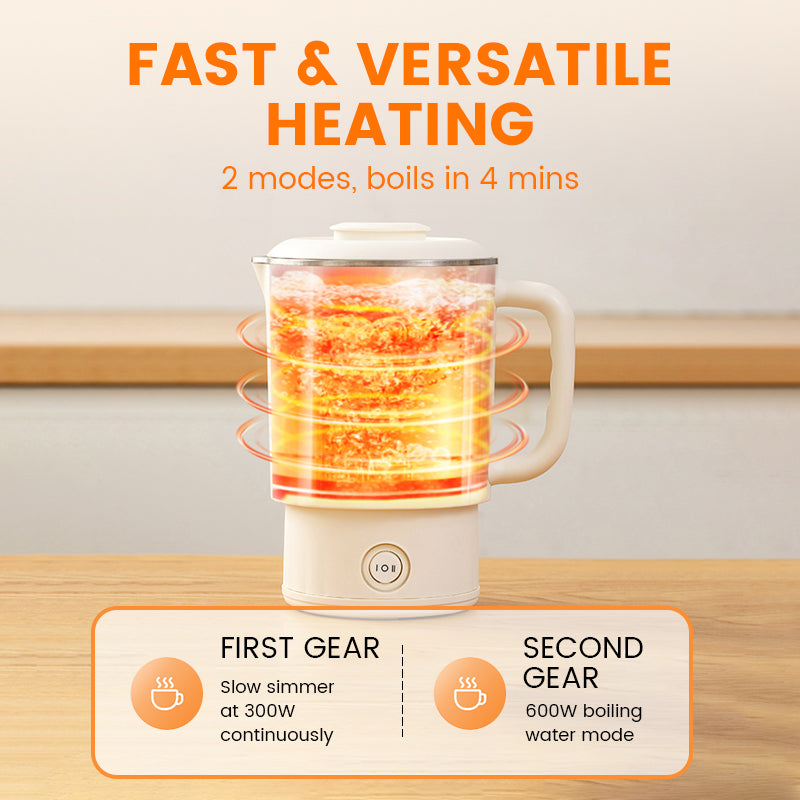 Hot Water Anytime, Anywhere – Portable Travel Boiler