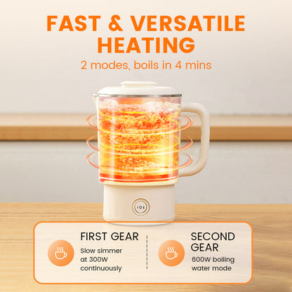 Hot Water Anytime, Anywhere – Portable Travel Boiler