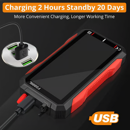 Compact USB Rechargeable Digital Meter with Auto-Range
