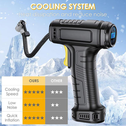 Portable Cordless Air Pump with Digital Display | Auto Stop & Pressure Setting | 35 L/min, LED Light | Perfect for Cars, Bikes & Balls