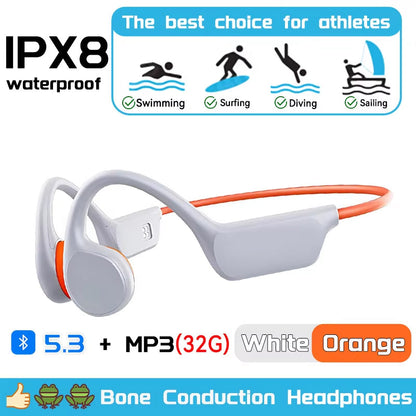 Open Ear Headphones for Clear Sound Experience