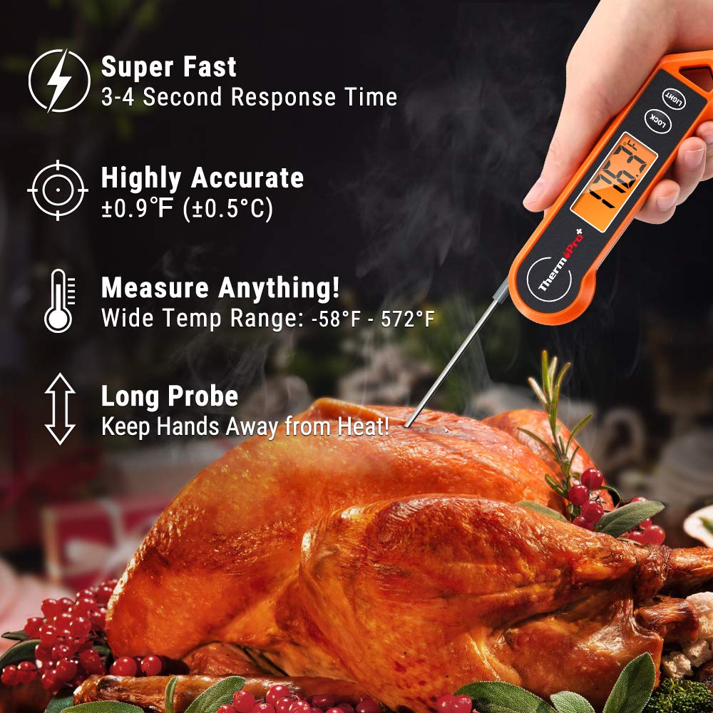 Digital Waterproof Meat Thermometer – Instant Read & Dual-Hand Use