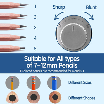 Electric Pencil Sharpener with Automatic Function