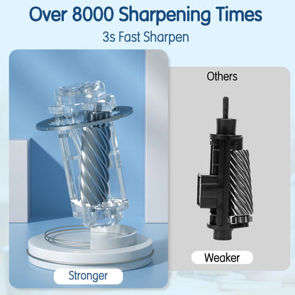 Electric Pencil Sharpener with Automatic Function