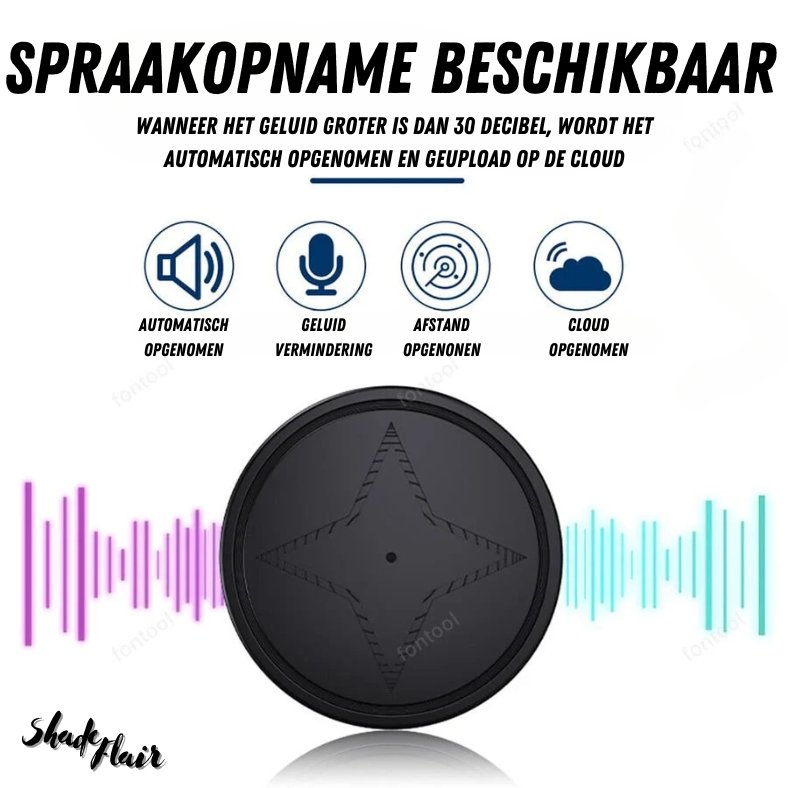 Compact and Accurate Mini GPS Locator Tracker