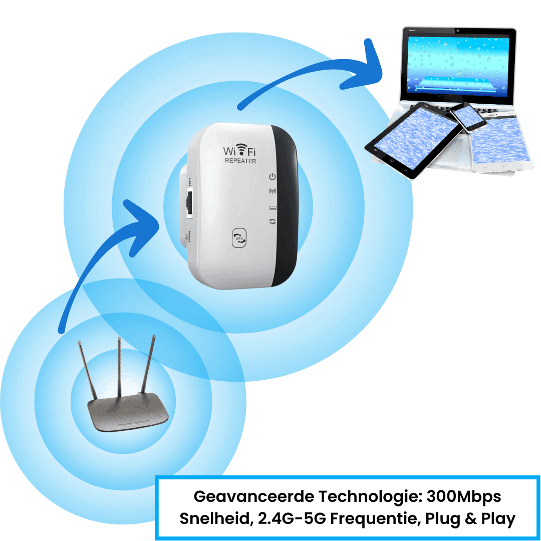 WiFi Enhancer for Seamless Connectivity Throughout Your Home