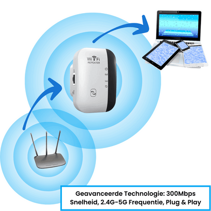 WiFi Enhancer for Seamless Connectivity Throughout Your Home