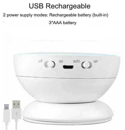 LED Motion Sensor Light with 360-Degree Rotation