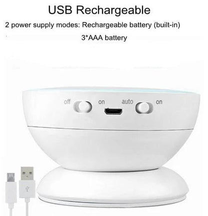 LED Motion Sensor Light with 360-Degree Rotation