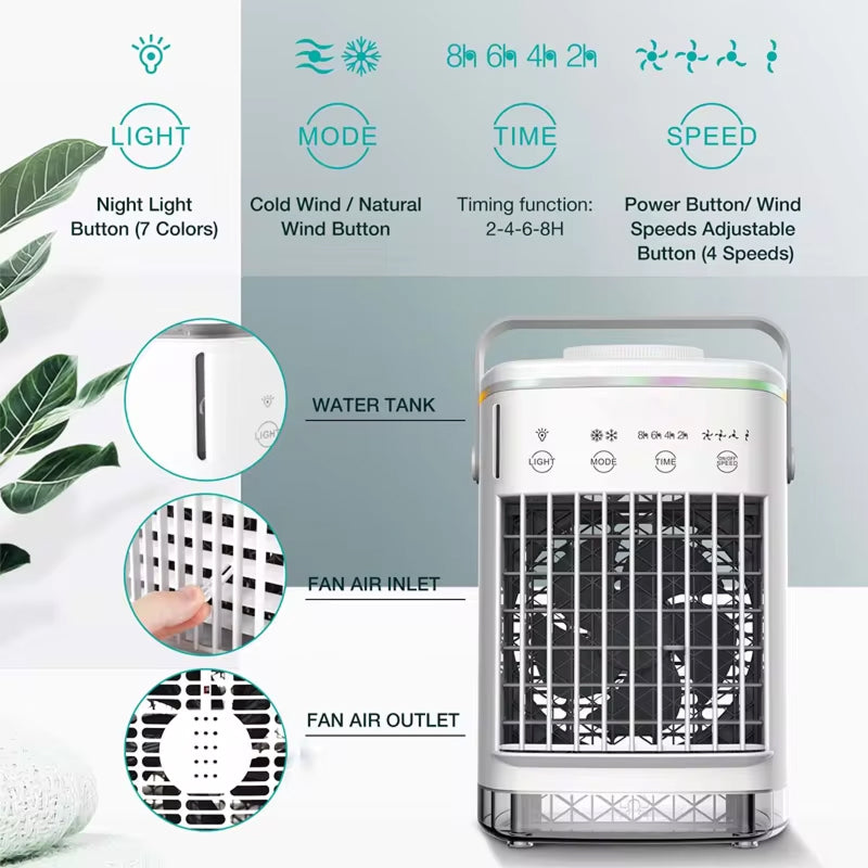 Vapor Fan for Cooling and Air Circulation