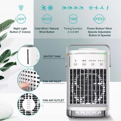 Vapor Fan for Cooling and Air Circulation