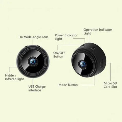 Wireless Reverse Camera - 1080P HD - Includes Free 32GB SD Card