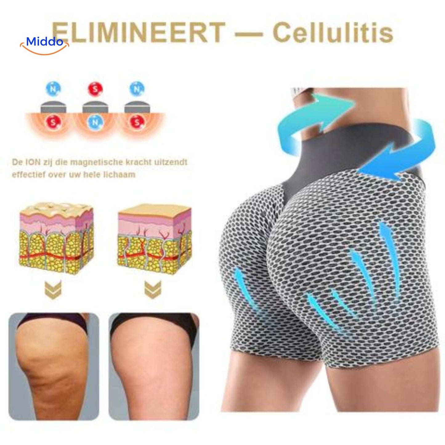 Shaping Shorts for a Perfectly Sculpted Butt and Targeted Fat Burning