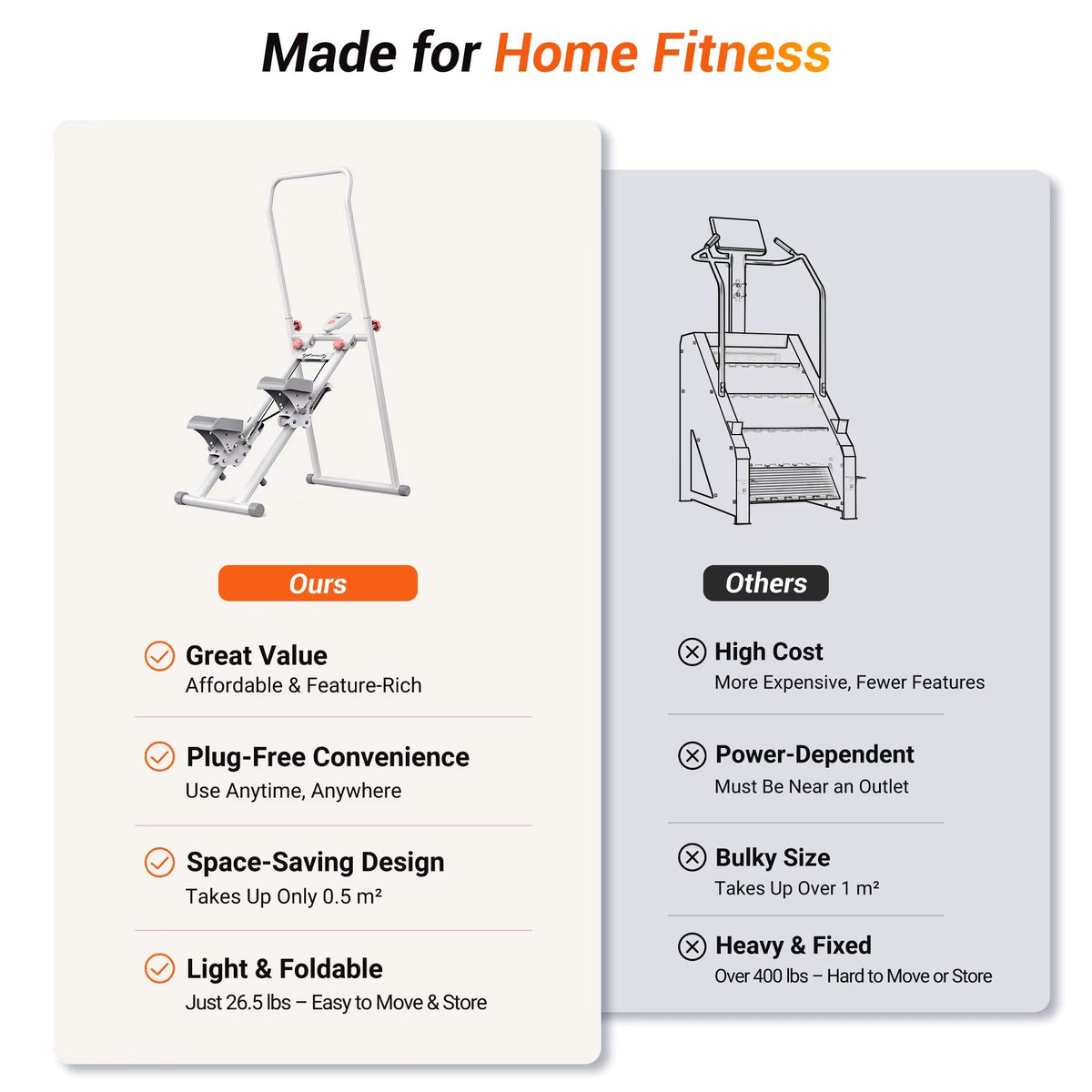Adjustable Vertical Climber for Full Body Cardio Training with LCD Display, 300 lb Limit