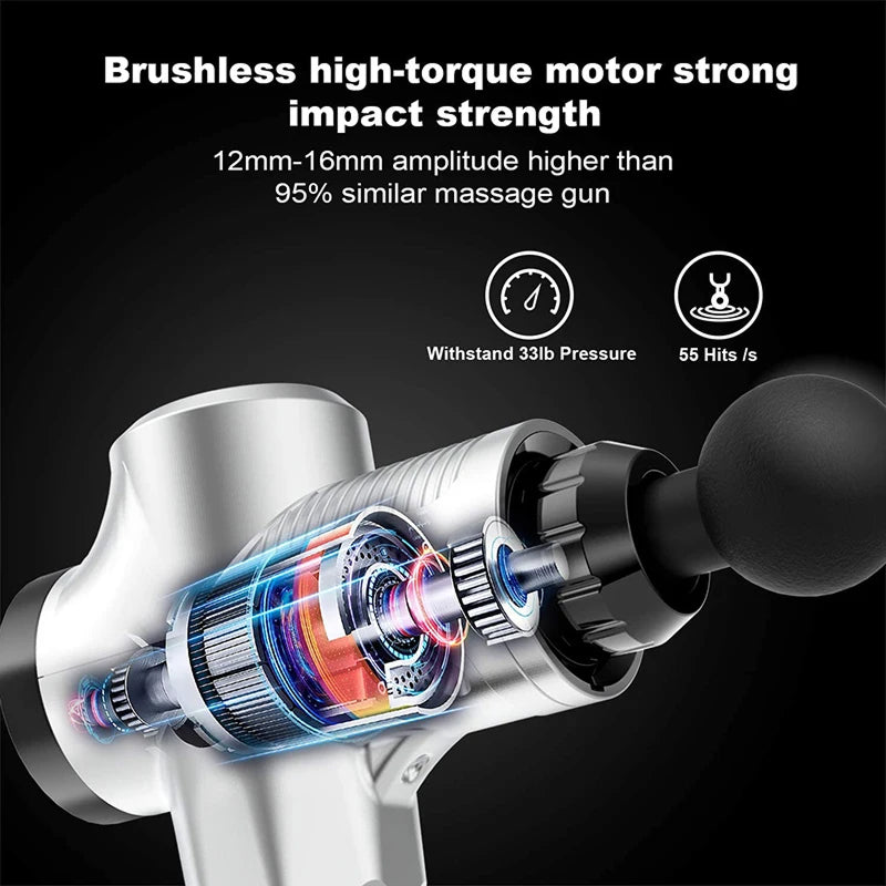 Deep Tissue Massage Device for Muscle Relief