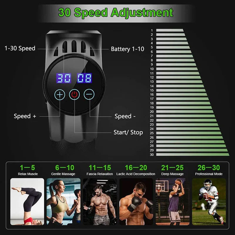 Deep Tissue Massage Device for Muscle Relief