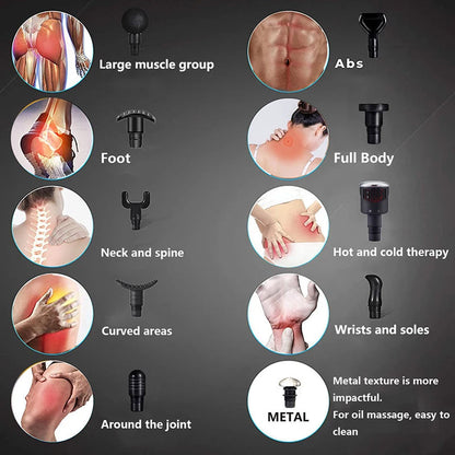 Deep Tissue Massage Device for Muscle Relief
