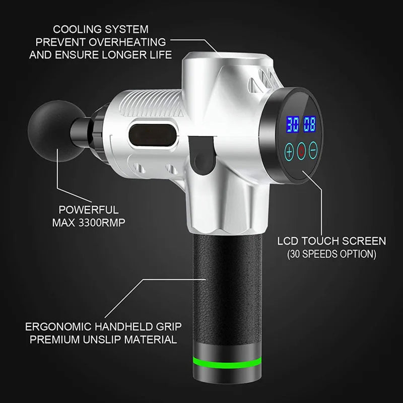 Deep Tissue Massage Device for Muscle Relief